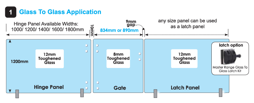 Glass to Glass Application