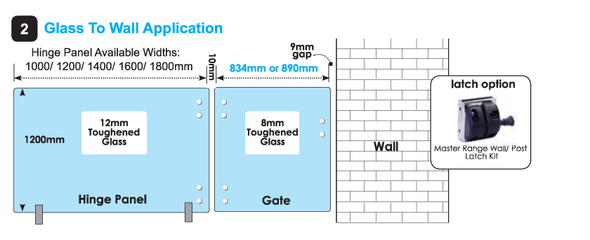 Glass to Wall Applications