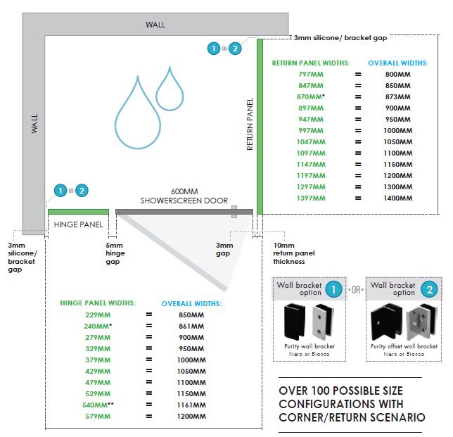 shower screen corner configuration sizes