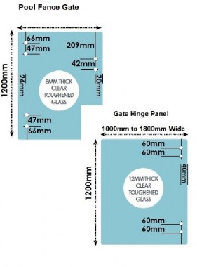 gate-hinge-panel