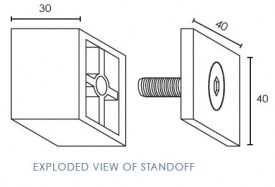 GS4030-Technical