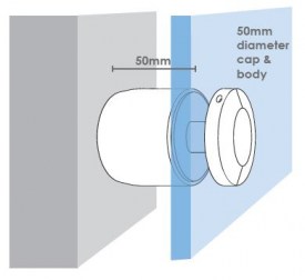 GS5050-technical