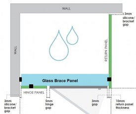 Shower Screen Brace Bracket Positions
